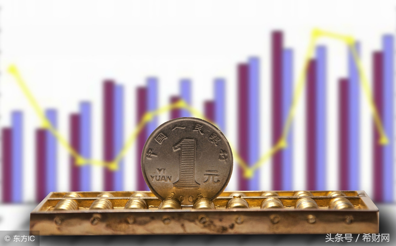 8万理财(8万理财产品)