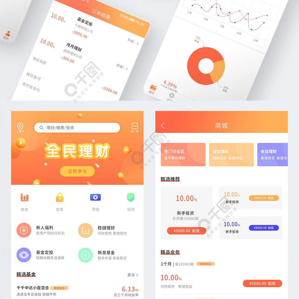 理财ppp(理财最好的银行排名)