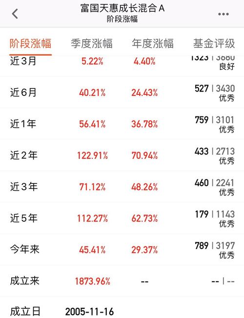 100万理财一年收益(100万理财一年收益怎么计算)
