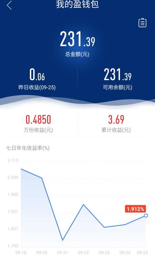 100万理财一年收益(100万理财一年收益怎么计算)