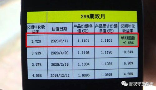 25万理财(25万理财利息4125%怎么算)