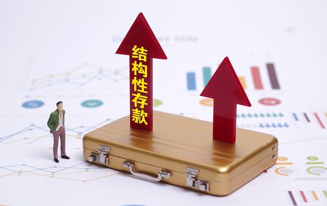 理财存款有风险吗(我有60万存徽商银行安全吗)