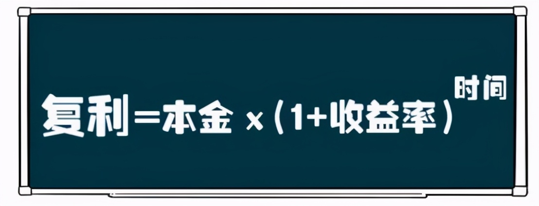 怎么理财是复利(什么理财是复利理财)