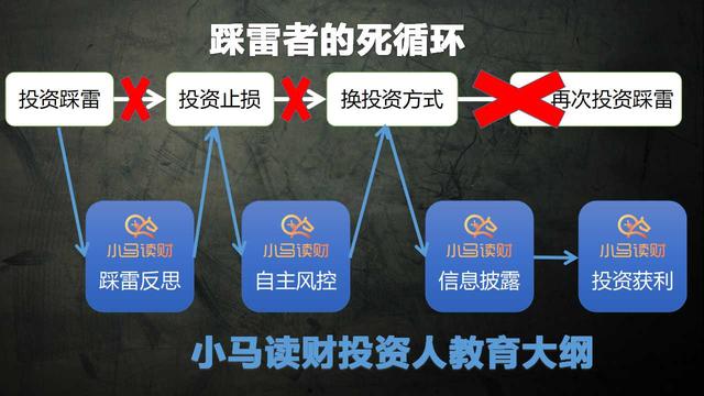 网信理财投资(网信理财投资人最新消息)