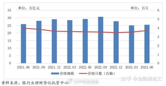 公司理财报告(公司理财报告模板范文)