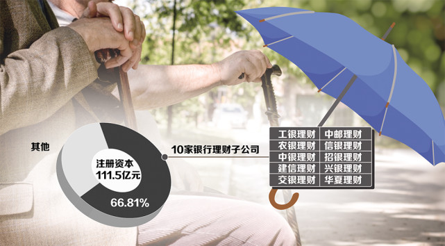 包含华夏理财保险可靠吗的词条