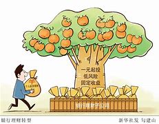 工行的理财产品保本吗(工行理财产品2021保本)