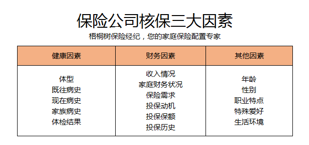 梧桐网理财网(2020梧桐理财)