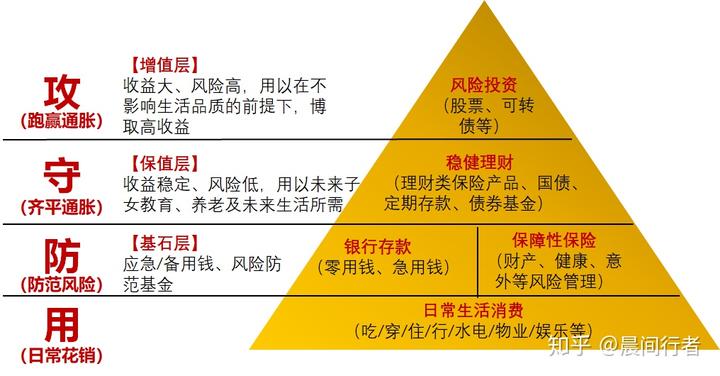 华夏理财保险可靠吗的简单介绍