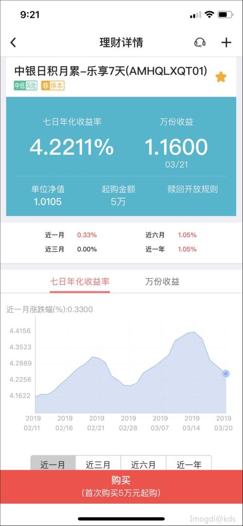 建行理财利息(建行理财利息怎么算)