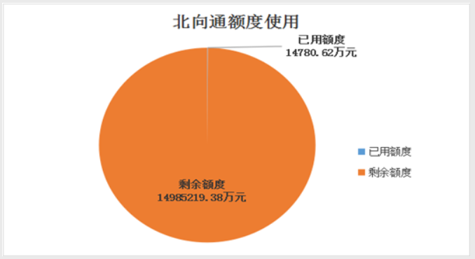 25万理财(25万理财一年能有多少)