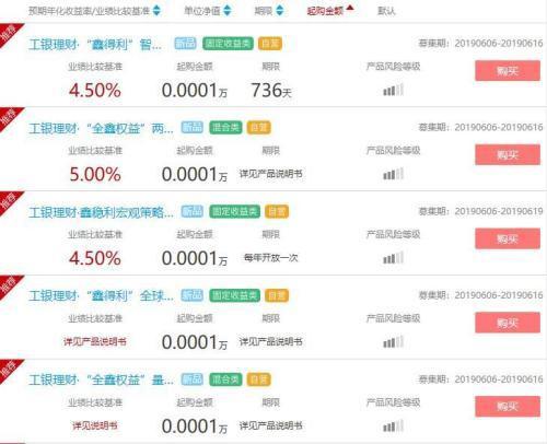 理财软件比较(理财软件排名榜)