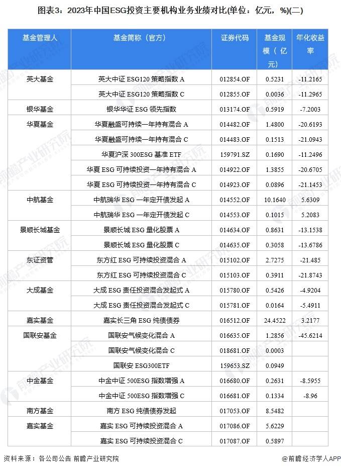 中信理财2号净值(中信理财2号分红消息)