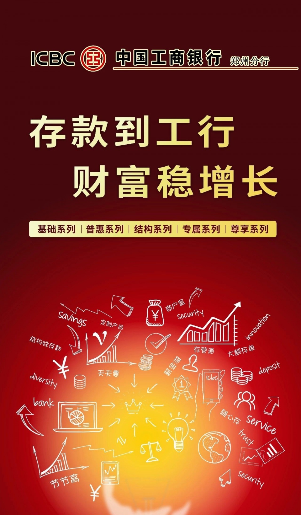 银保理财产品(银保理财产品近一年内回报为负的占比高达)