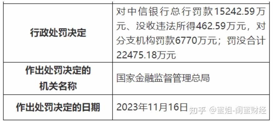 中信理财2号净值(中信理财2号分红消息)