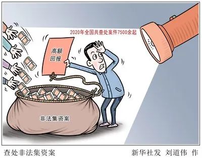 理财是集资吗(理财是非法集资吗)