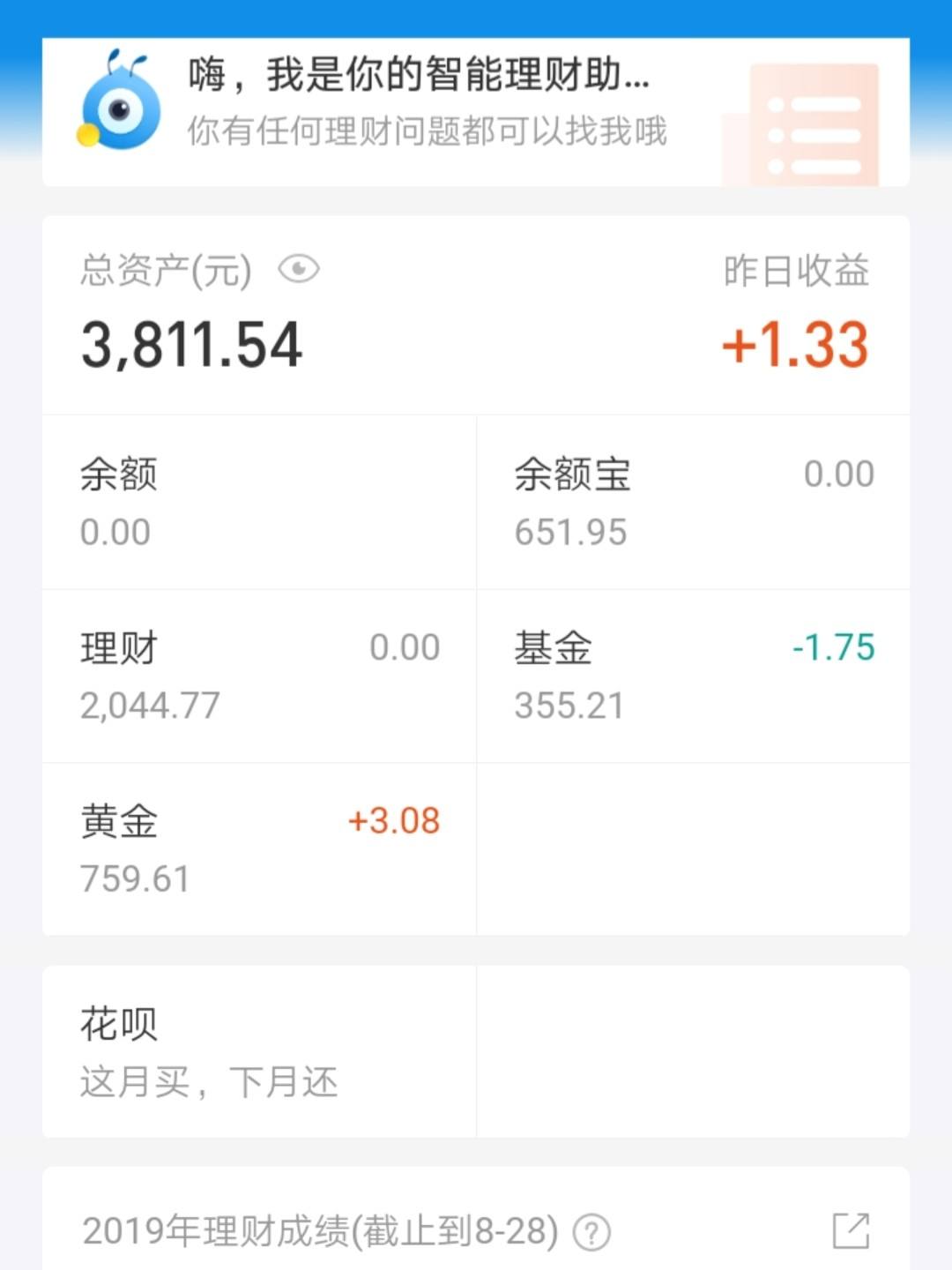 40万怎么理财(40万怎么理财理的好)