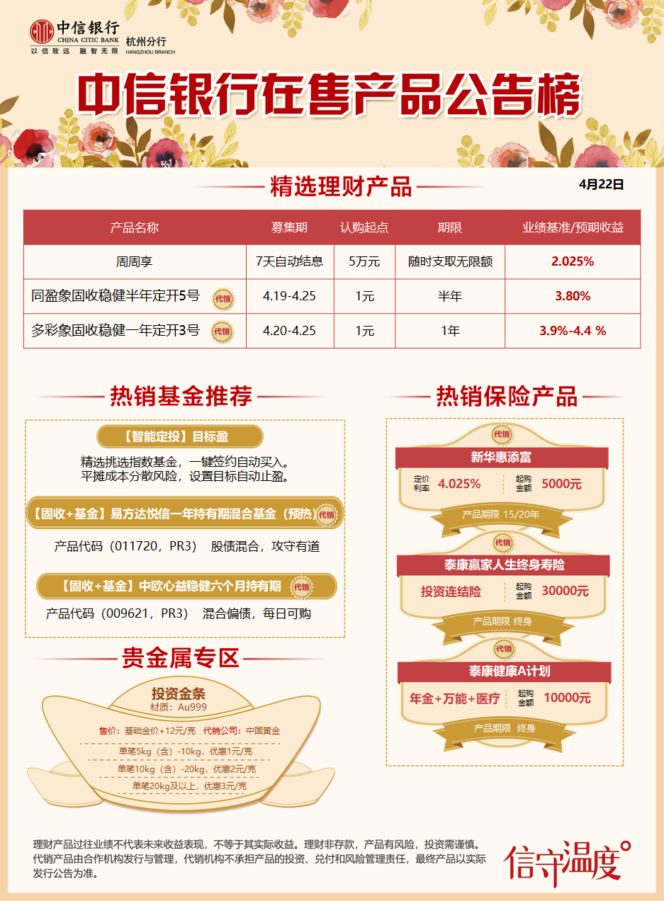 中信银行理财怎么样(中信银行理财收益高吗)