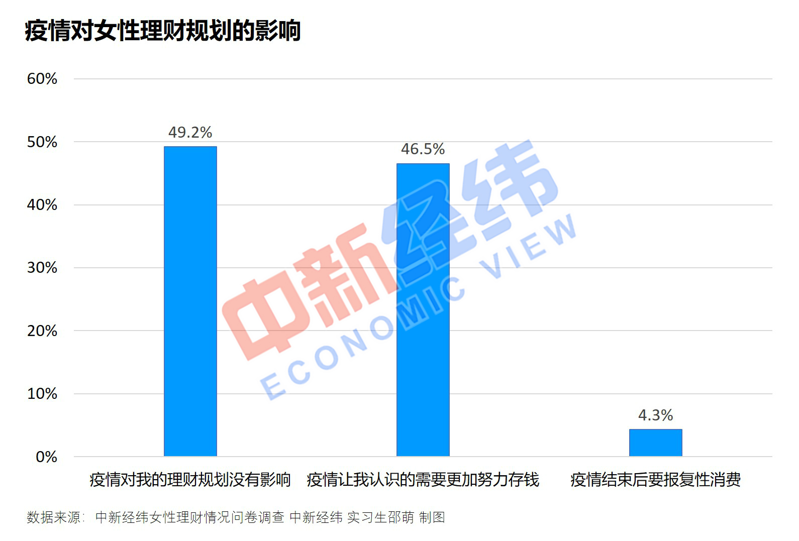 理财经理计划(理财经理计划书怎么写)