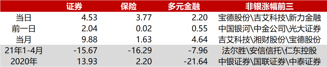 华西理财(华西理财锦鲤财产品可靠吗)