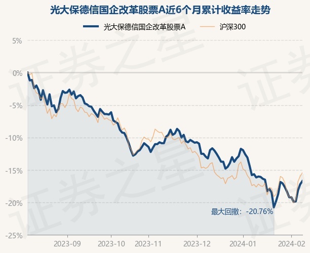 保德信理财(保德信金融集团)