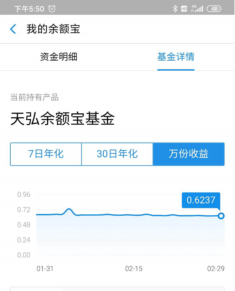 10000怎么理财(1万块怎么理财产品)