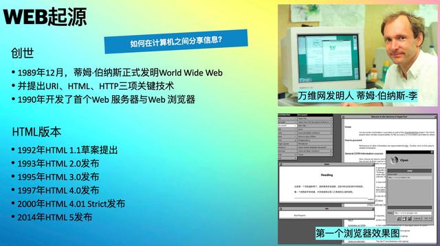 WEB3.0是什么意思(web30是什么意思?)