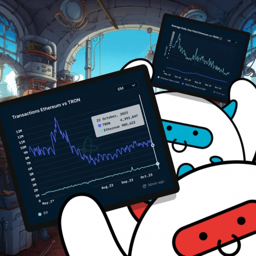 波场tron(波场TRON账户总数突破213亿)