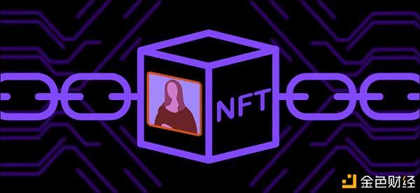 NFT艺术品交易平台(nft交易平台app下载)