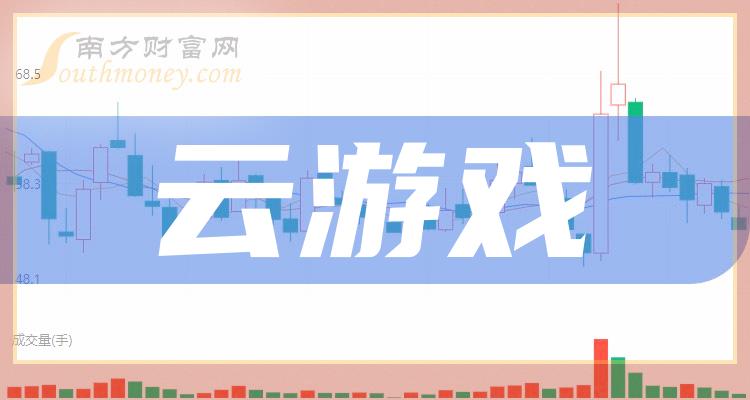 云游戏(云游戏网页版登录入口)