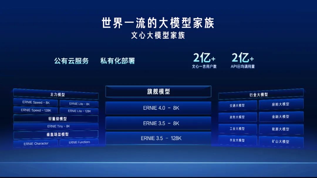 百度超级链(百度超级链数字藏品app)