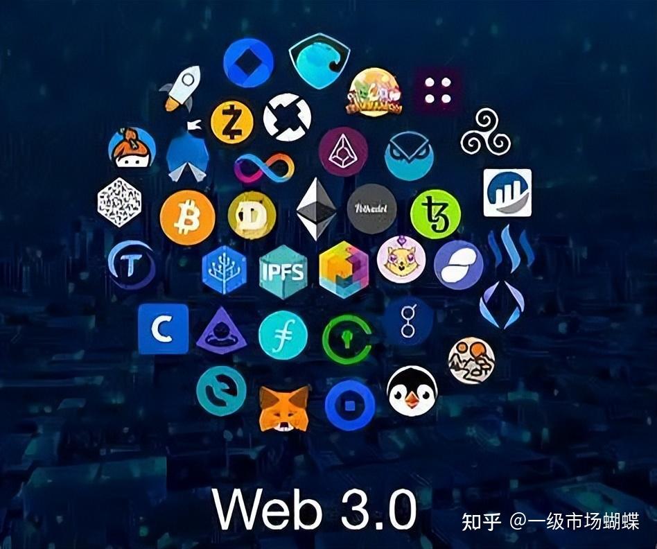 WEB3.0(web30概念股票)