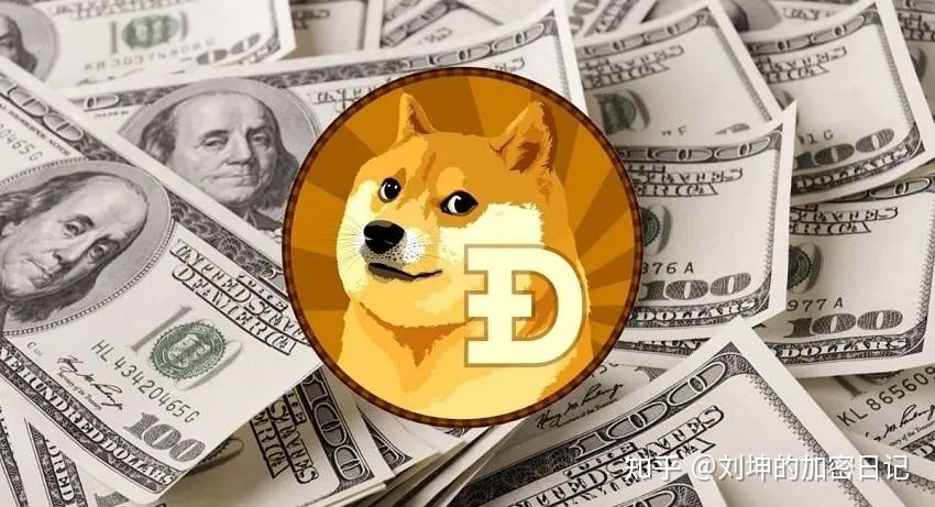 狗狗币行情(狗狗币行情今日价格)