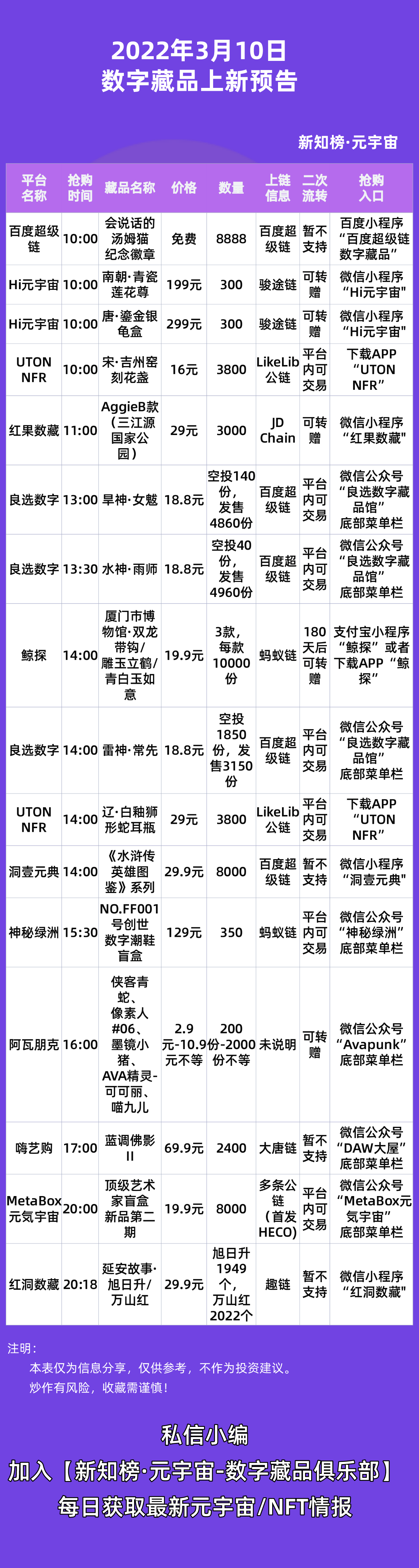 百度超级链数字藏品(百度超级链数字藏品app下载)