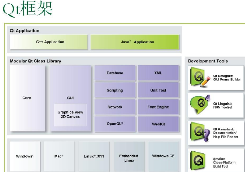 CORE(core是什么意思)