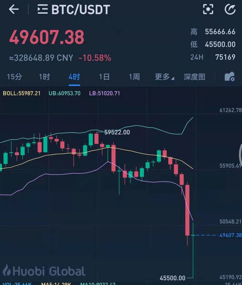 SHIB价格今日行情(shib价格今日行情分析)