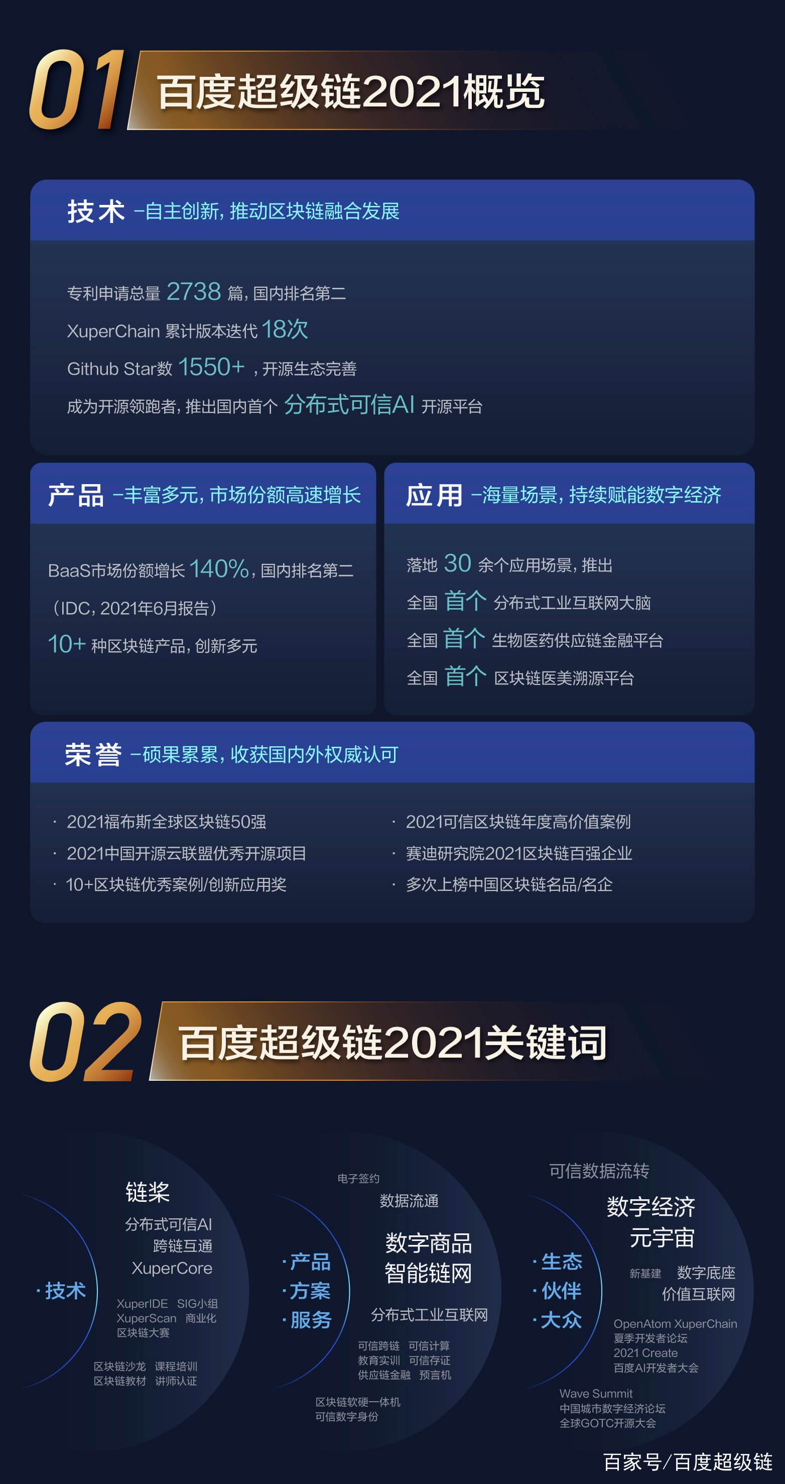 百度超级链钱包(百度超级链钱包最新官网下载)
